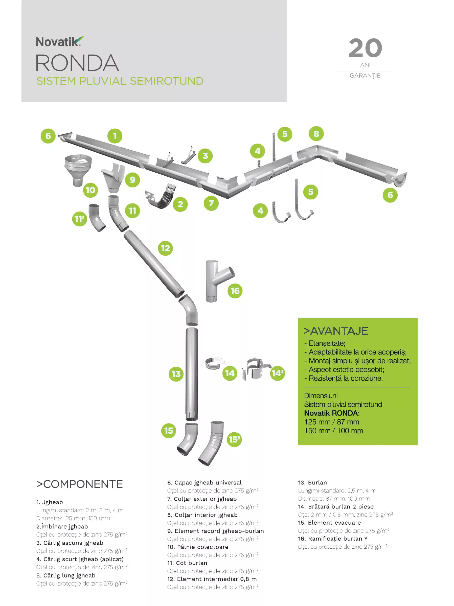 Novatik-RONDA-sistem-pluvial-semirotund