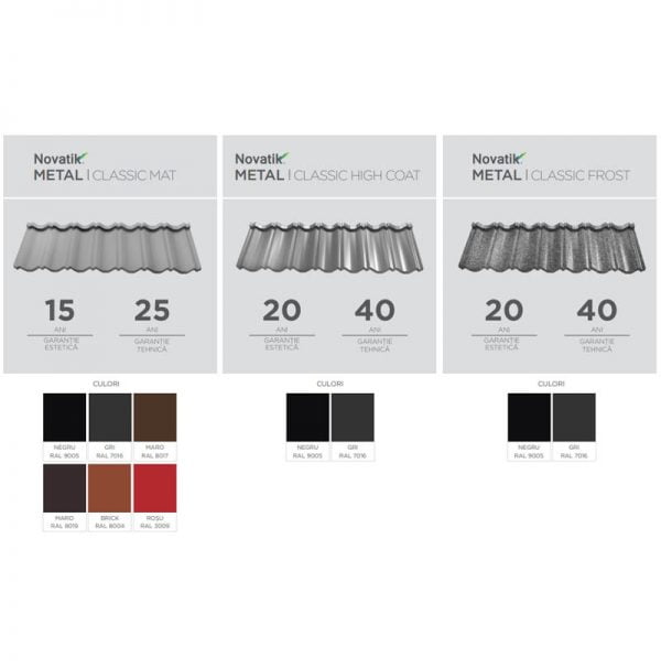 Novatik-metal-classic-modular-sistemat-quality
