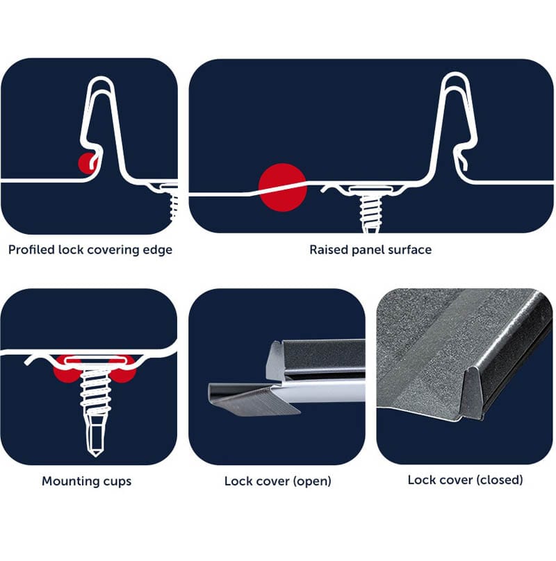 sistemat-quality-budmat-profile