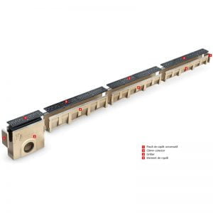 Rigole_ACO_multiline_sistem_sistemat_quality_cluj_napoca